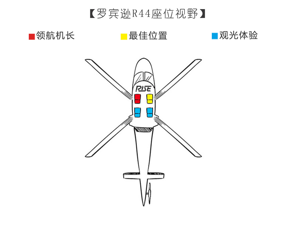 直升机俯瞰图图片